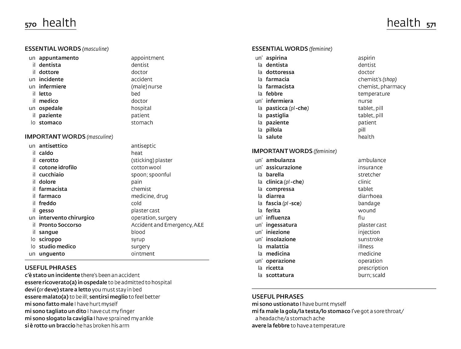  Easy Learning Italian 